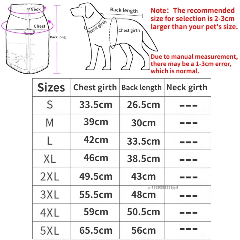 ZarpaShield – Chaqueta Impermeable Acolchada para Perros