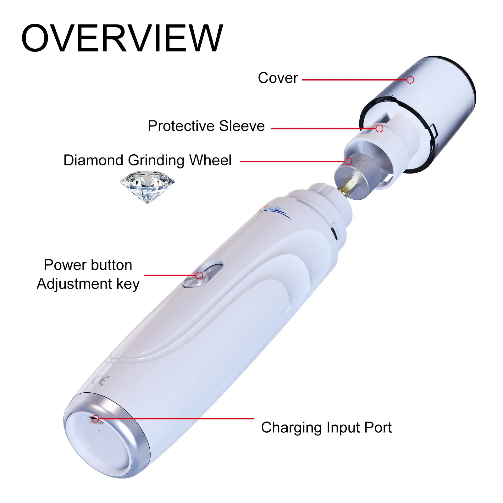 ZarpaNail Pro – Lima Eléctrica para Uñas de Perros con Cabezal Intercambiable